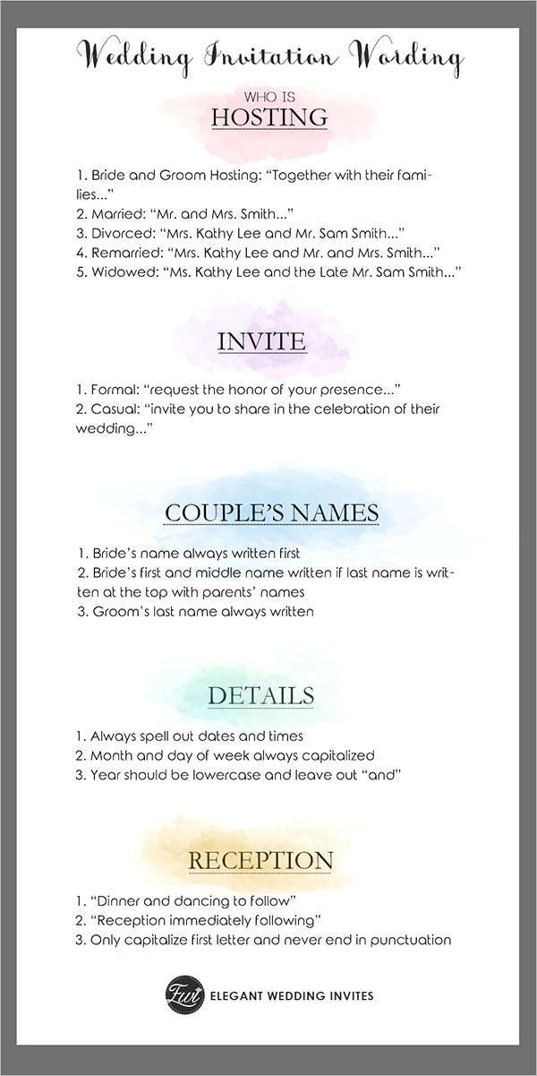 simple wedding invitation wording guide