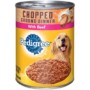 Dog Food For Neutered Dogs