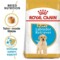 Royal Canin Labrador Puppy Food Reviews