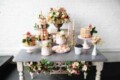 Wedding Dessert Tables Ideas
